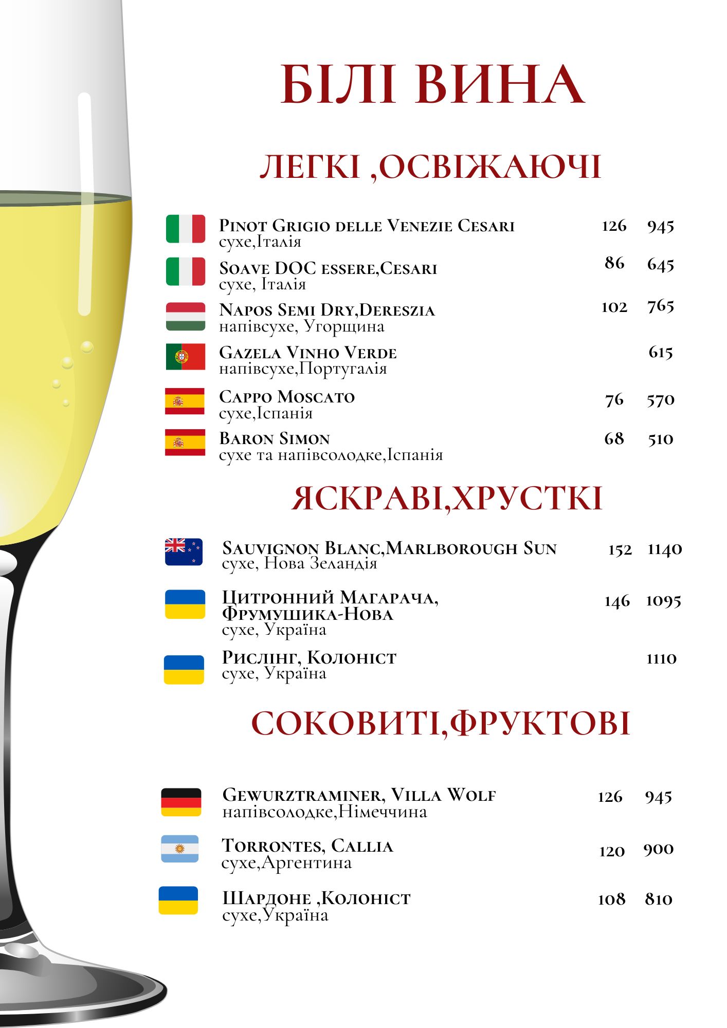 Винна карта 2  1торінка